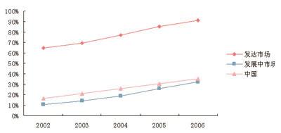 J9集团直营·(中国)官方网站