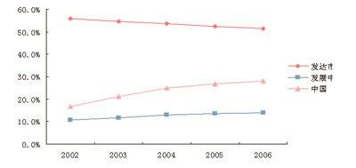 J9集团直营·(中国)官方网站