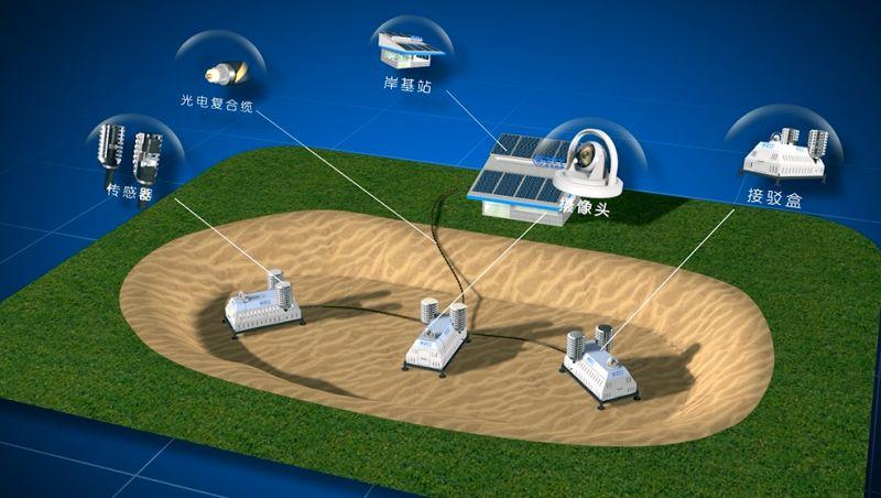 J9集团直营·(中国)官方网站