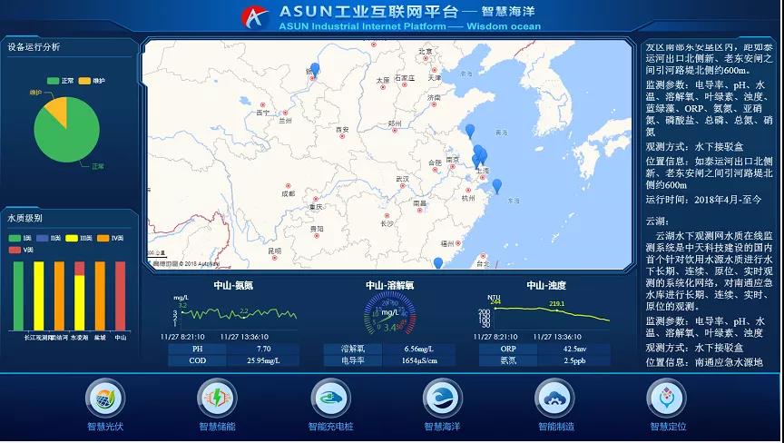 J9集团直营·(中国)官方网站
