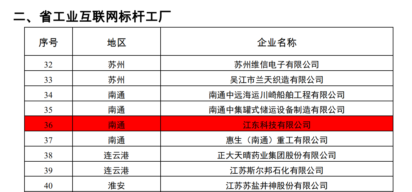 J9集团直营·(中国)官方网站