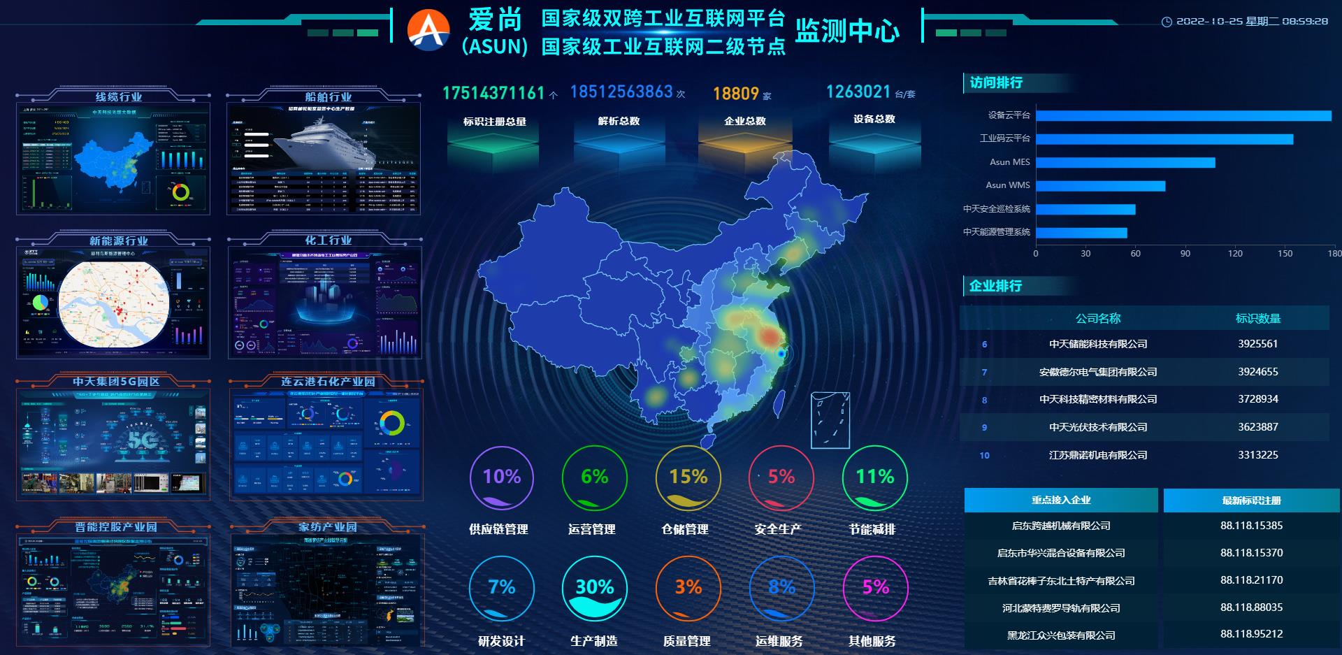 J9集团直营·(中国)官方网站
