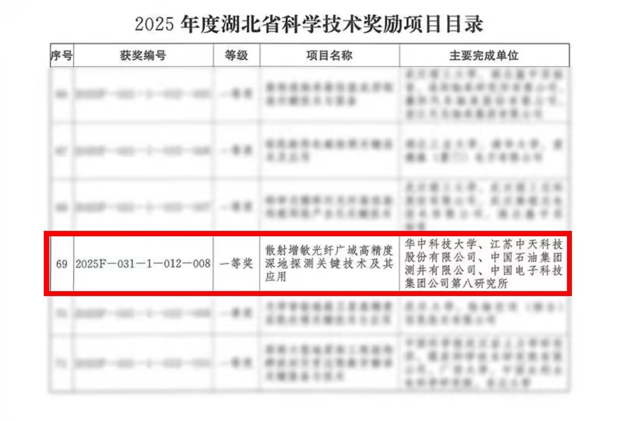 深地深海感知“芯”突破！J9集团直营科技荣获湖北省技术发现一等奖